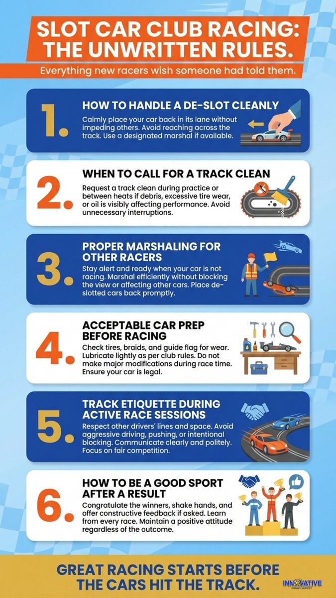 Innovativehobby's tweet photo. New to slot car club racing? There's a whole set of unwritten rules nobody tells you about. Here's the complete guide to slot car race etiquette so you walk in prepared. Save this. 🏁 https://t.co/B6xGtYBa5K