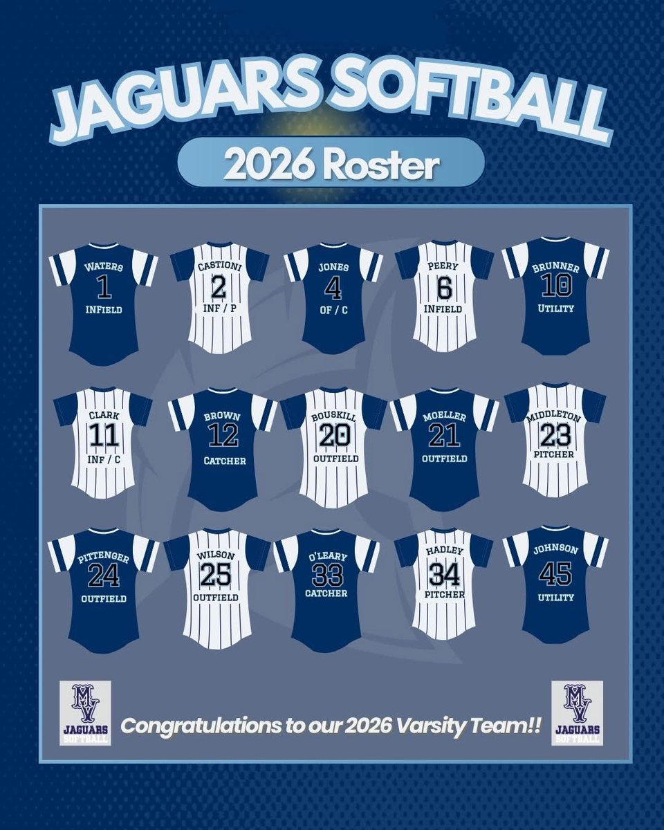 Olivia Clark 2029 C/UTL tweet media