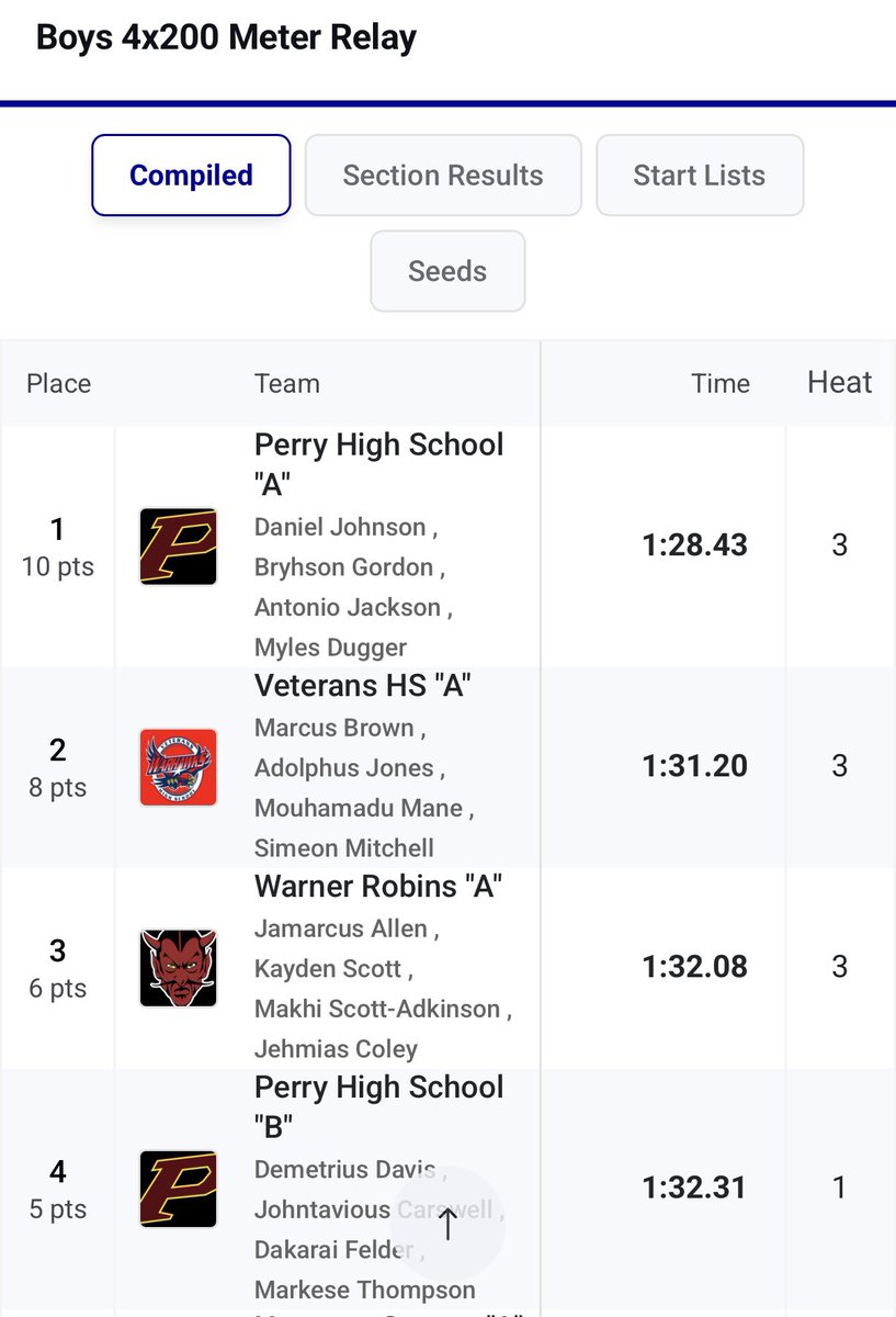 Cody Mahler tweet media