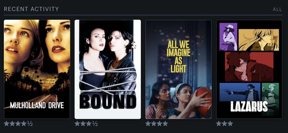 Yeswanth_Mochi's tweet image. 👍🔥✨

— Lazarus (2025) by Shinichirō Watanabe
— All We Imagine as Light (2024) by Payal Kapadia
— Bound (1996) by The Wachowski Sisters
— Mulholland Drive (2001) by David Lynch

#LastFourWatched