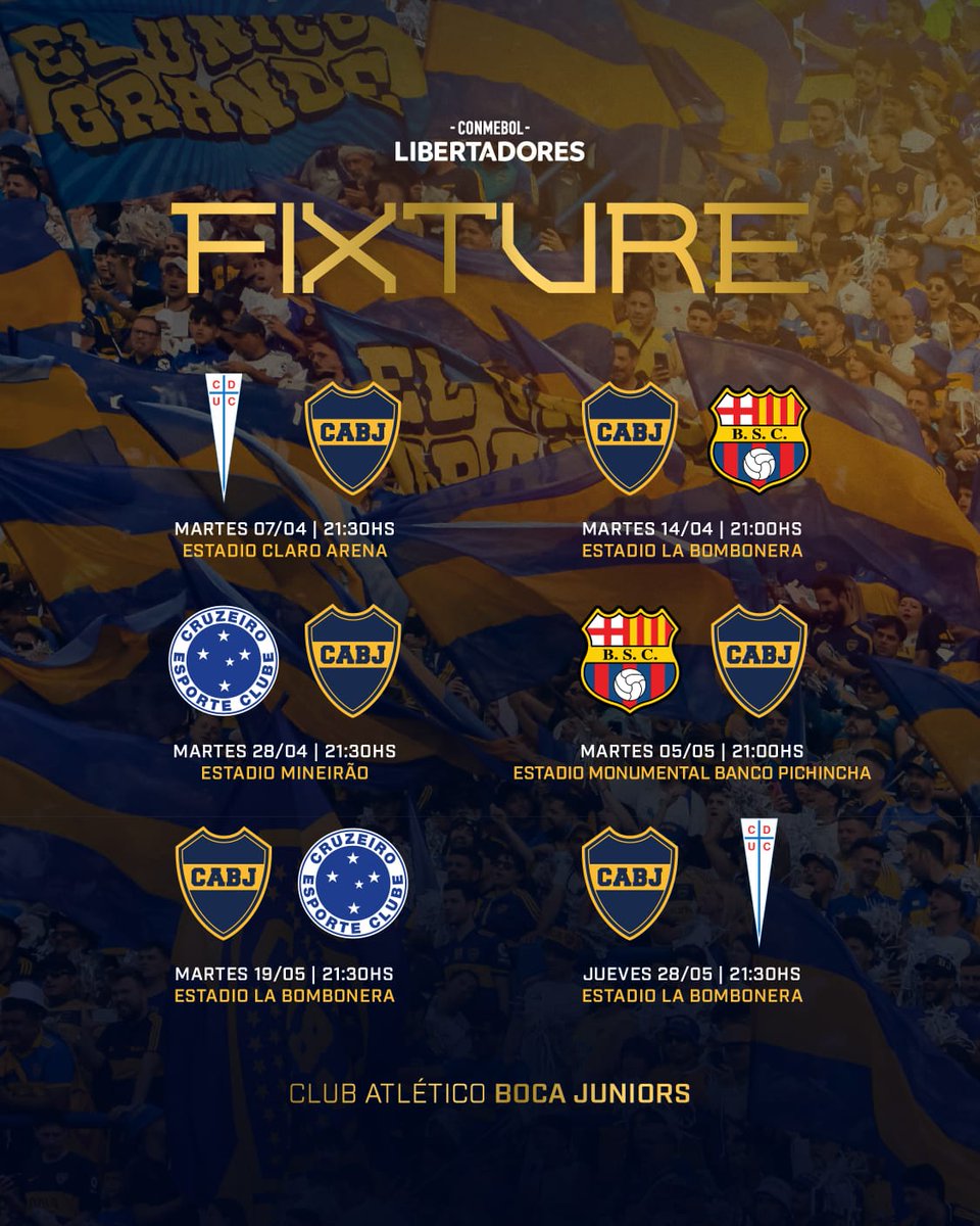 Fixture de Boca en la Libertadores