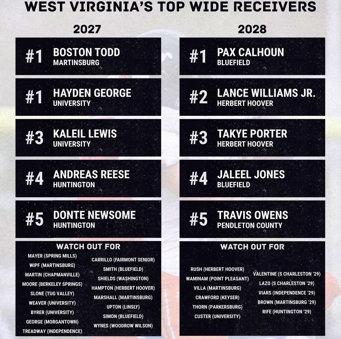 Arden “Zai” Marshall tweet media