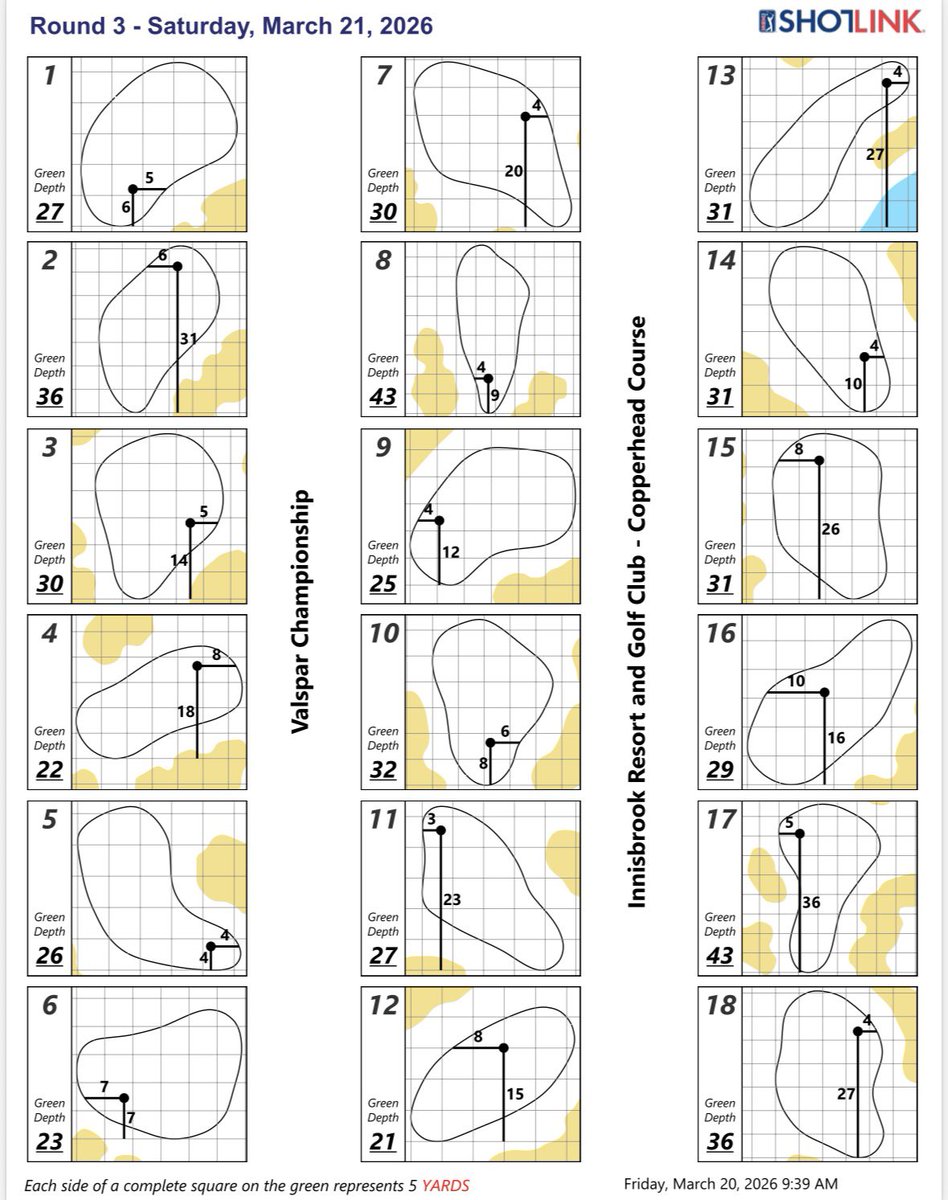 PGA TOUR Communications tweet media