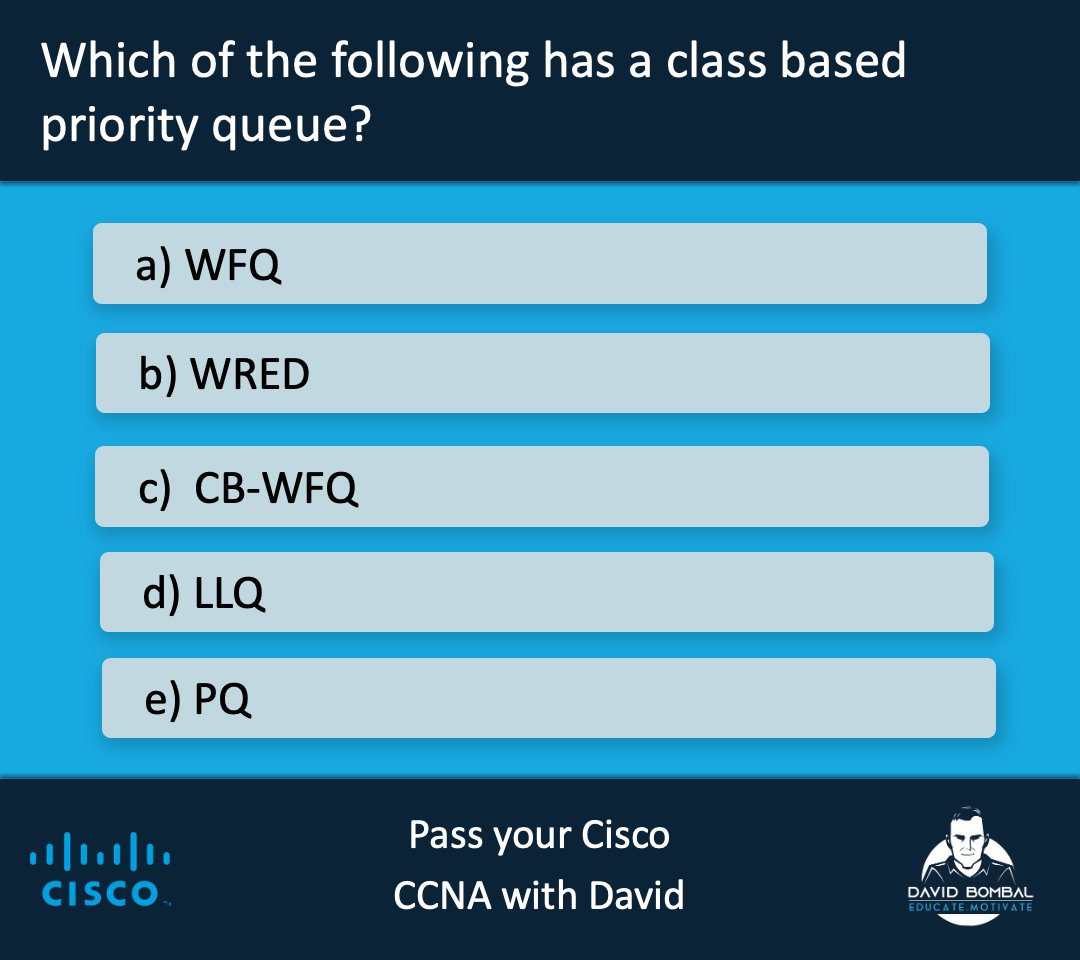 David Bombal tweet media