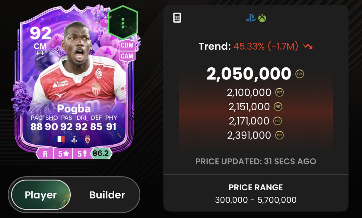 الــبــروفــيـــســـور tweet media