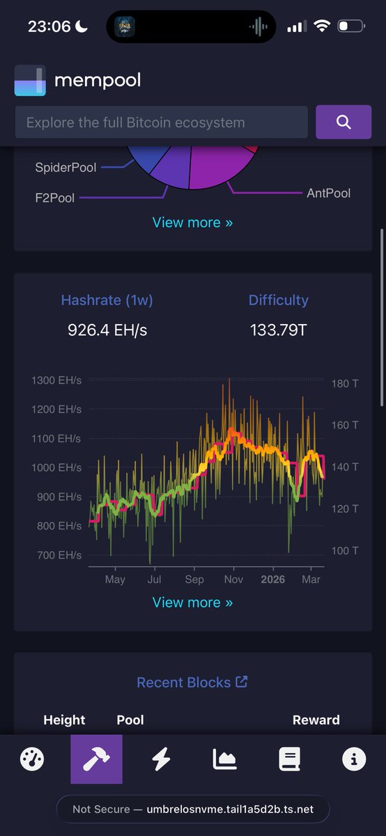 VicToRᵍᵐ | ∞/21M tweet media
