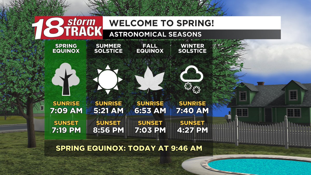 Matt Schaefer - WQOW 18 News ⛈️ tweet media