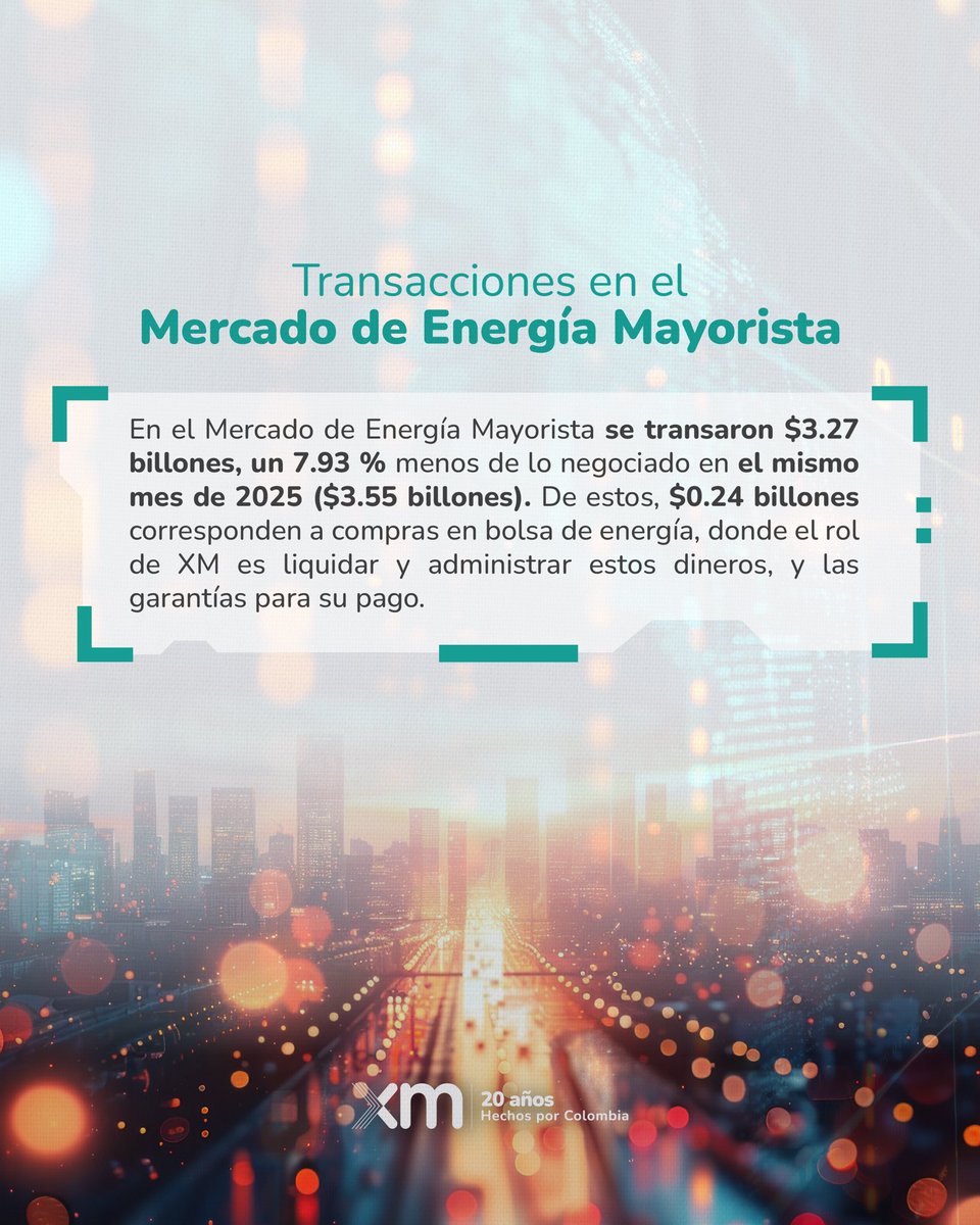 XM SA ESP tweet media