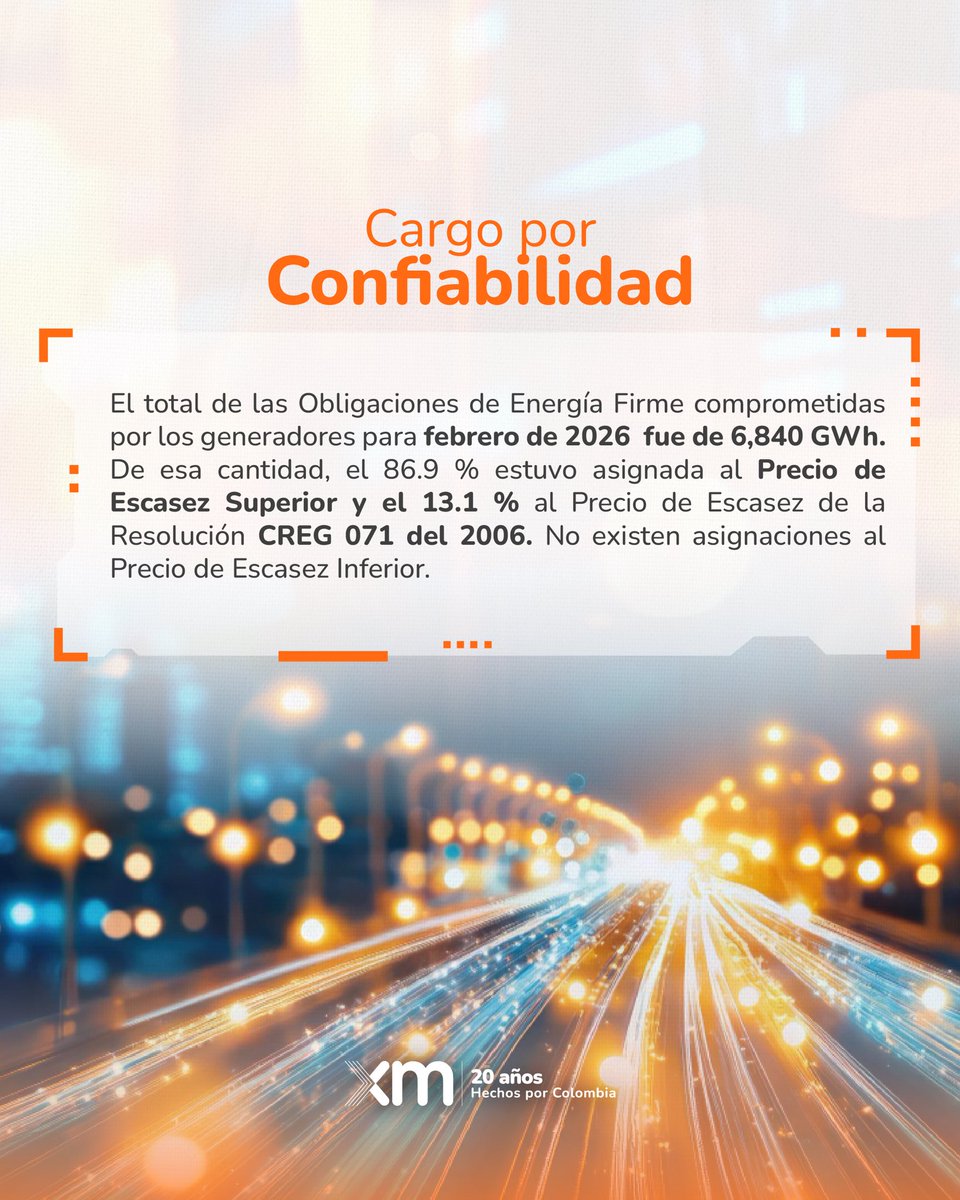 XM SA ESP tweet media