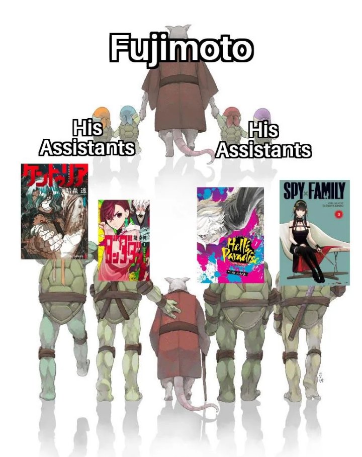 Anime Daily tweet media