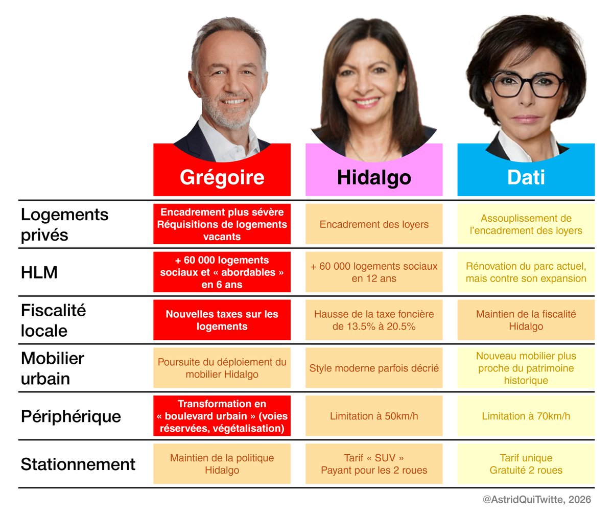 Astéride tweet media