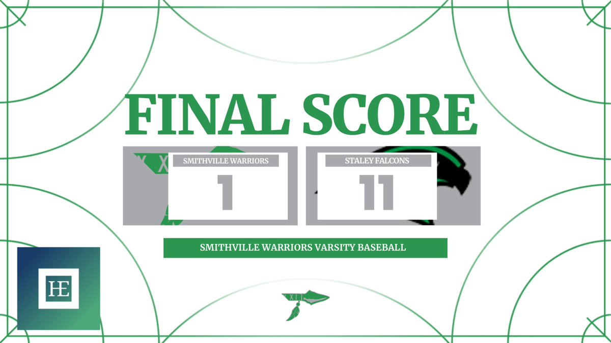 Smithville Baseball tweet media