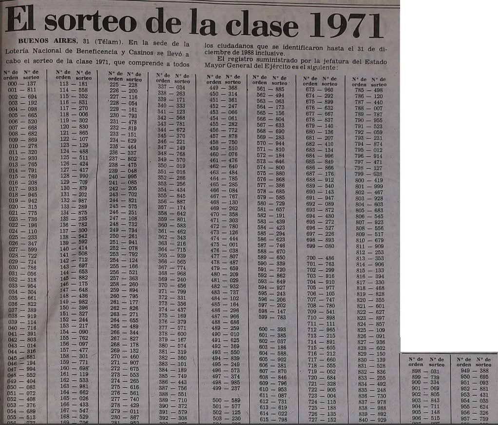 Pullback tweet media