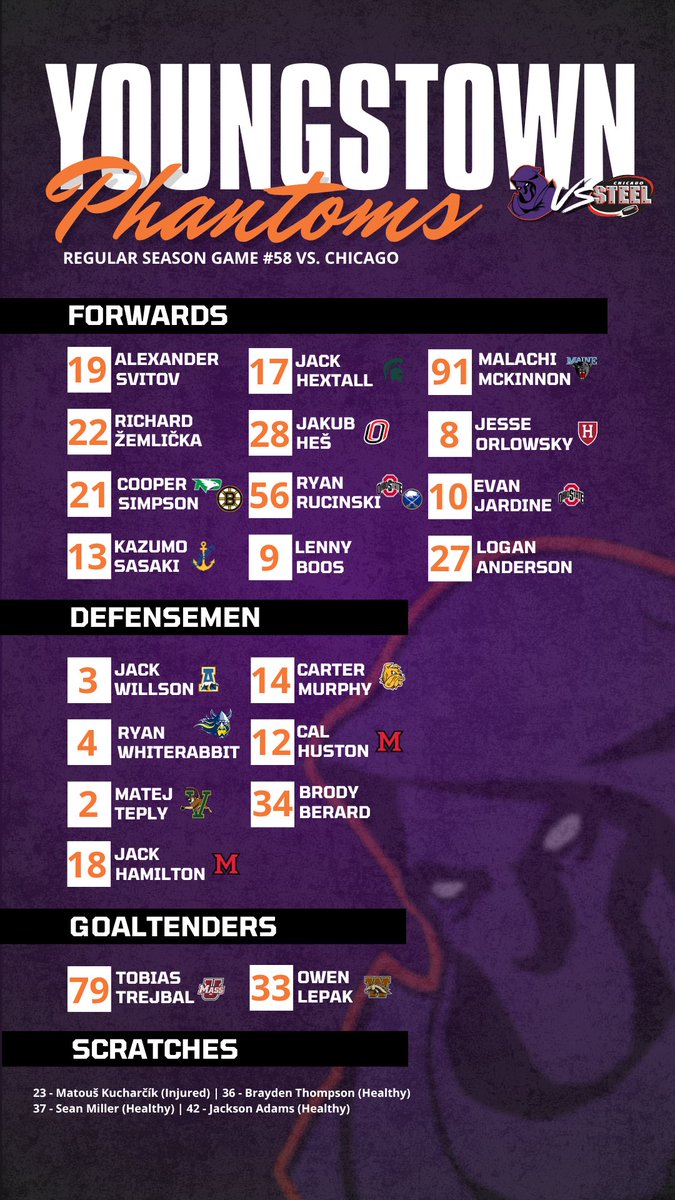 Youngstown Phantoms tweet media