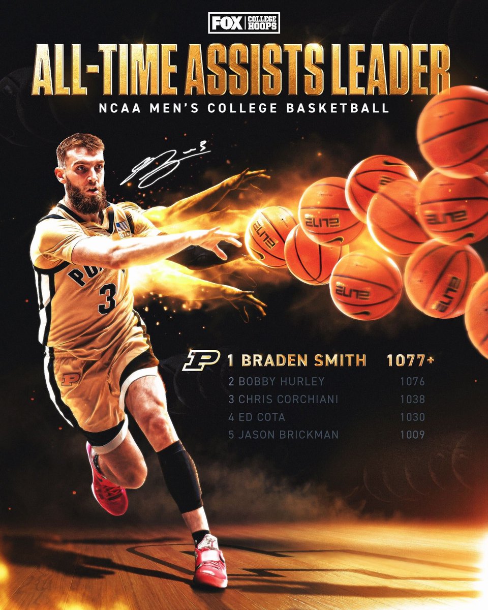 FOX College Hoops tweet media