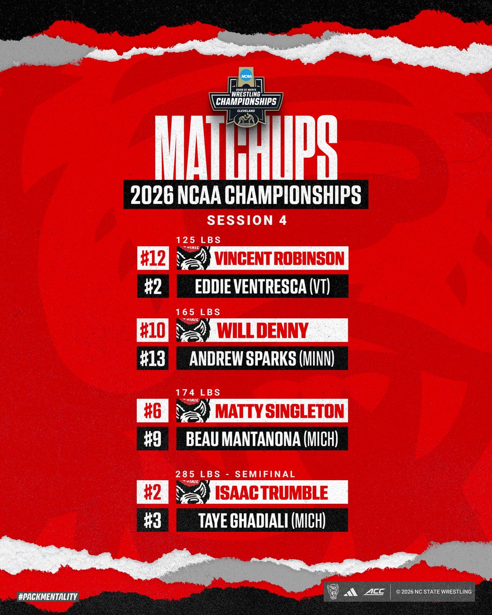 NC State Wrestling 🤼‍♂️ tweet media