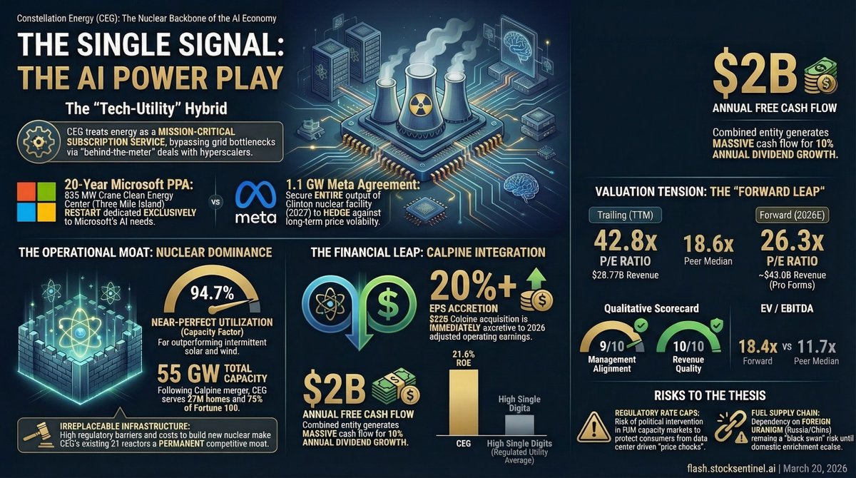 Flash by StockSentinel.ai tweet media