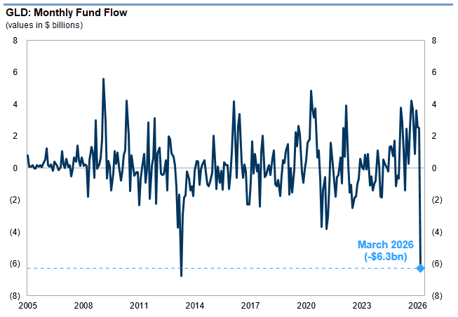 zerohedge tweet media