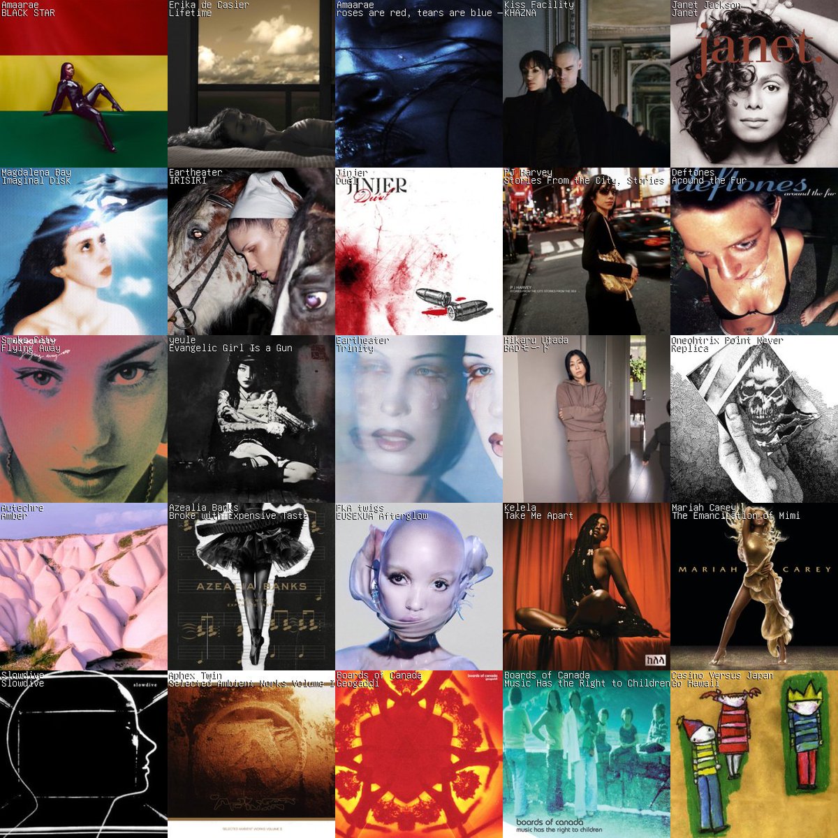 fungos vaginais da björk tweet media