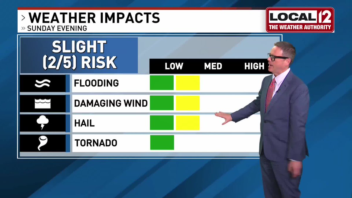 John Gumm tweet media