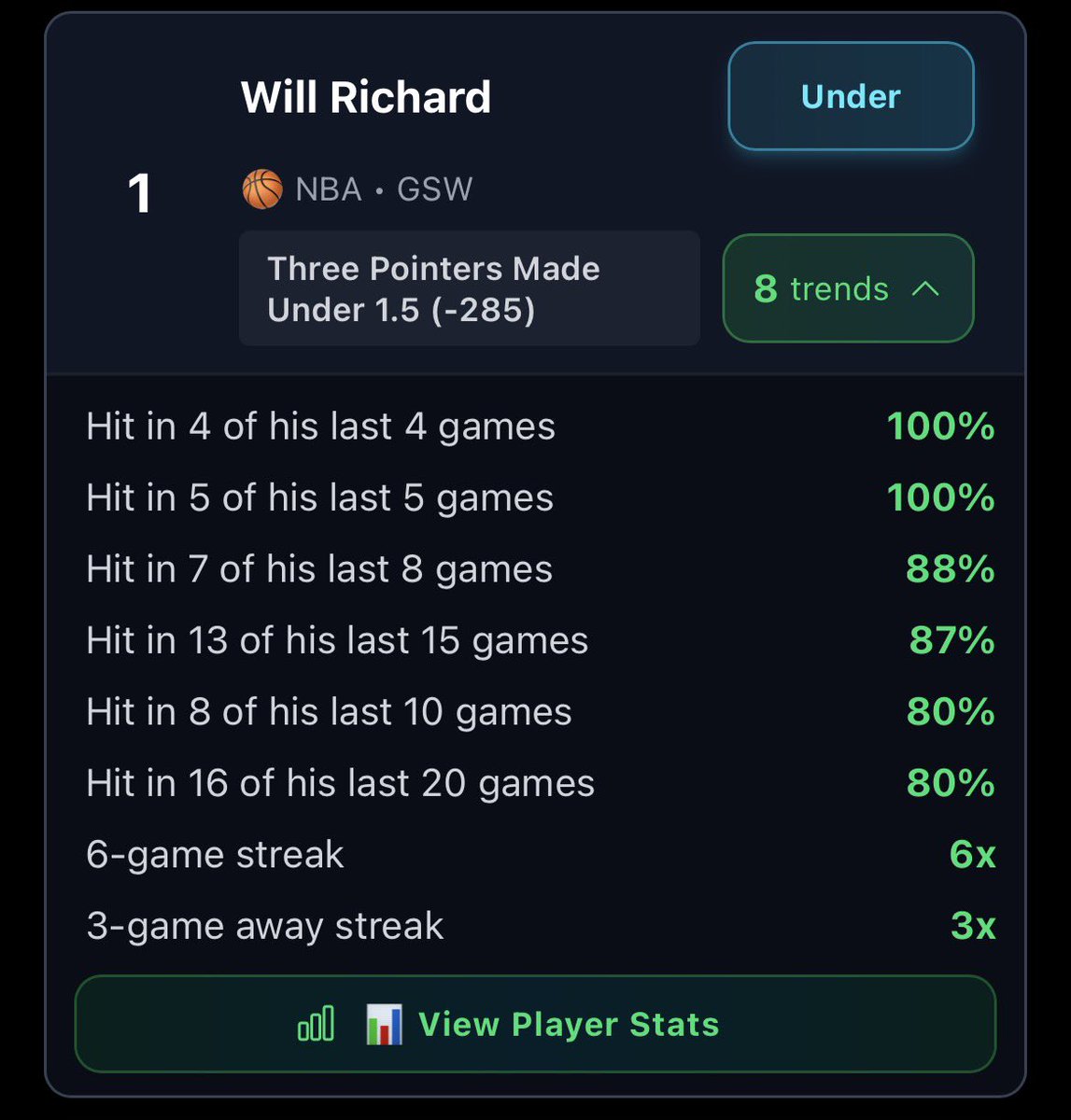 Slipscore tweet media