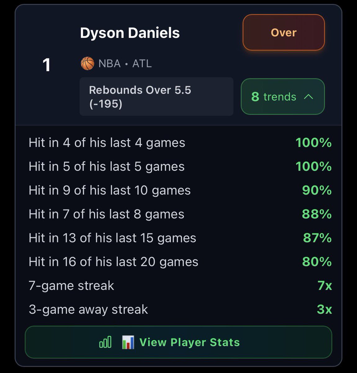 Slipscore tweet media