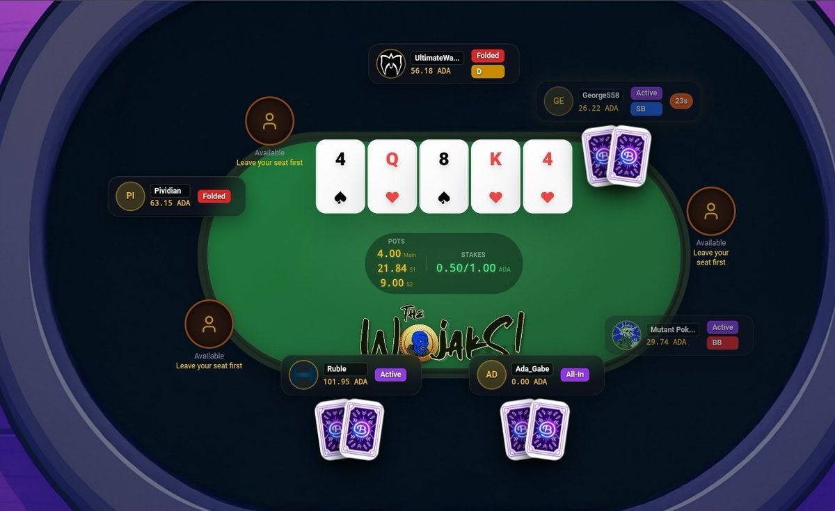 The Wojaks tweet media