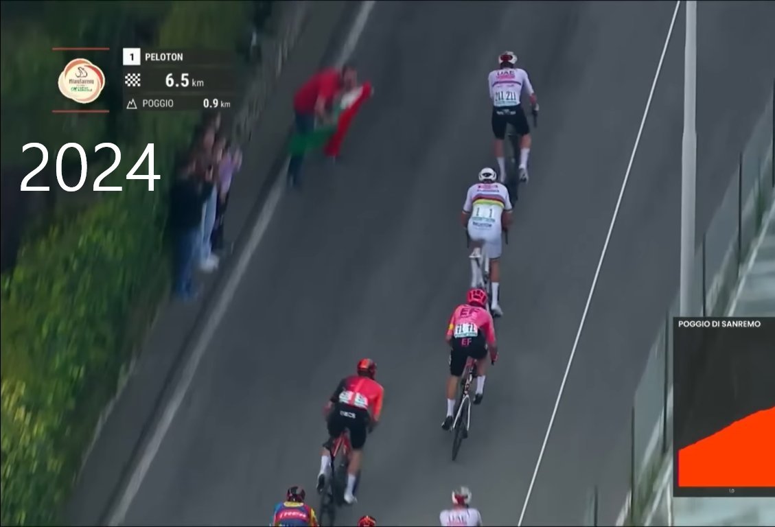 ammattipyöräily tweet media