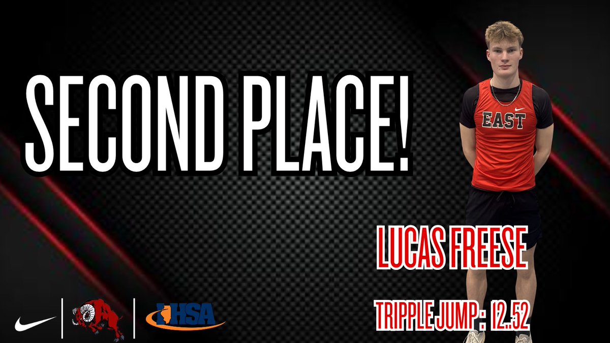 Rams Boys Track and Field tweet media