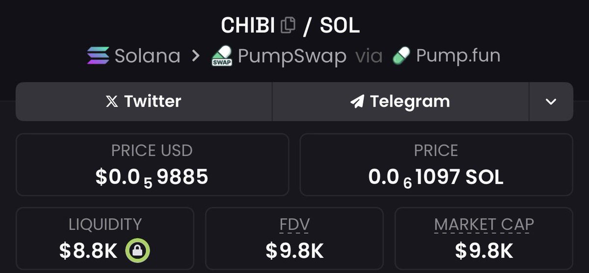 I snagged $CHIBI at a $10K market cap and dropped the gem in my alpha TG.

CA: 2TpMjYXnrgxoeVCq2i6EAR8vNWqe5MNvHCz3bENNpump