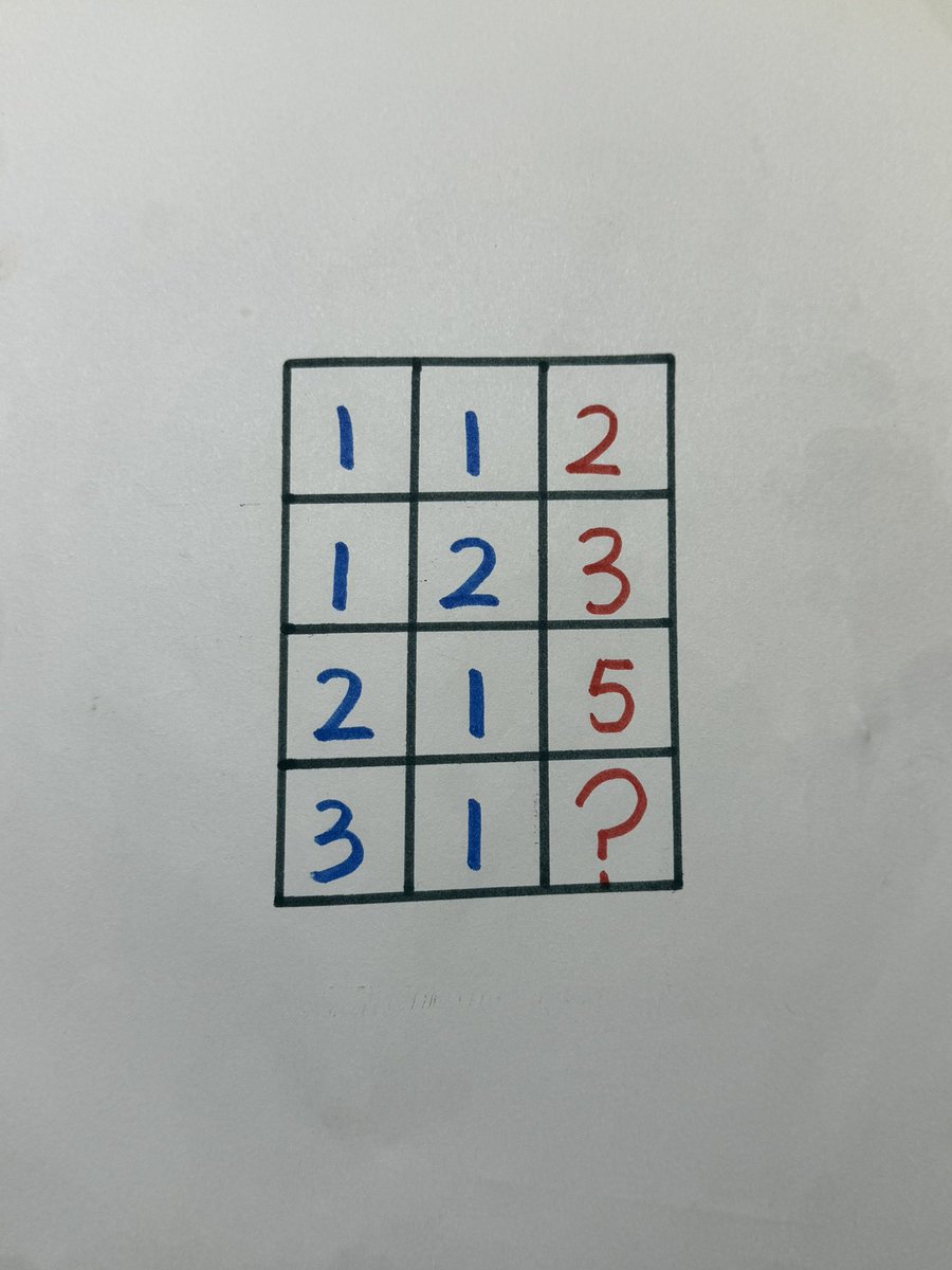 Math Lover tweet media