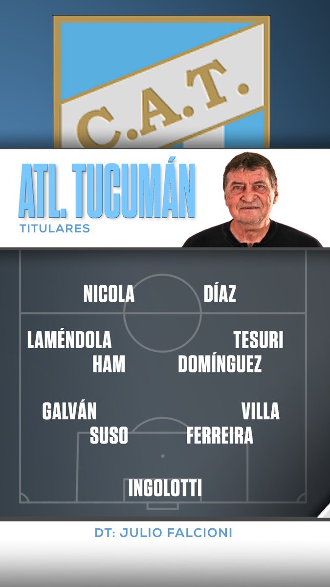 SC_ESPN's tweet image. ¡VIERNES DE FÚTBOL EN EL JOSÉ FIERRO! Estos son los XI titulares de Atlético Tucumán y Gimnasia para abrir la fecha 12 del #TorneoApertura.

⏰ 21:00hs. (Arg)

 📺#ESPN