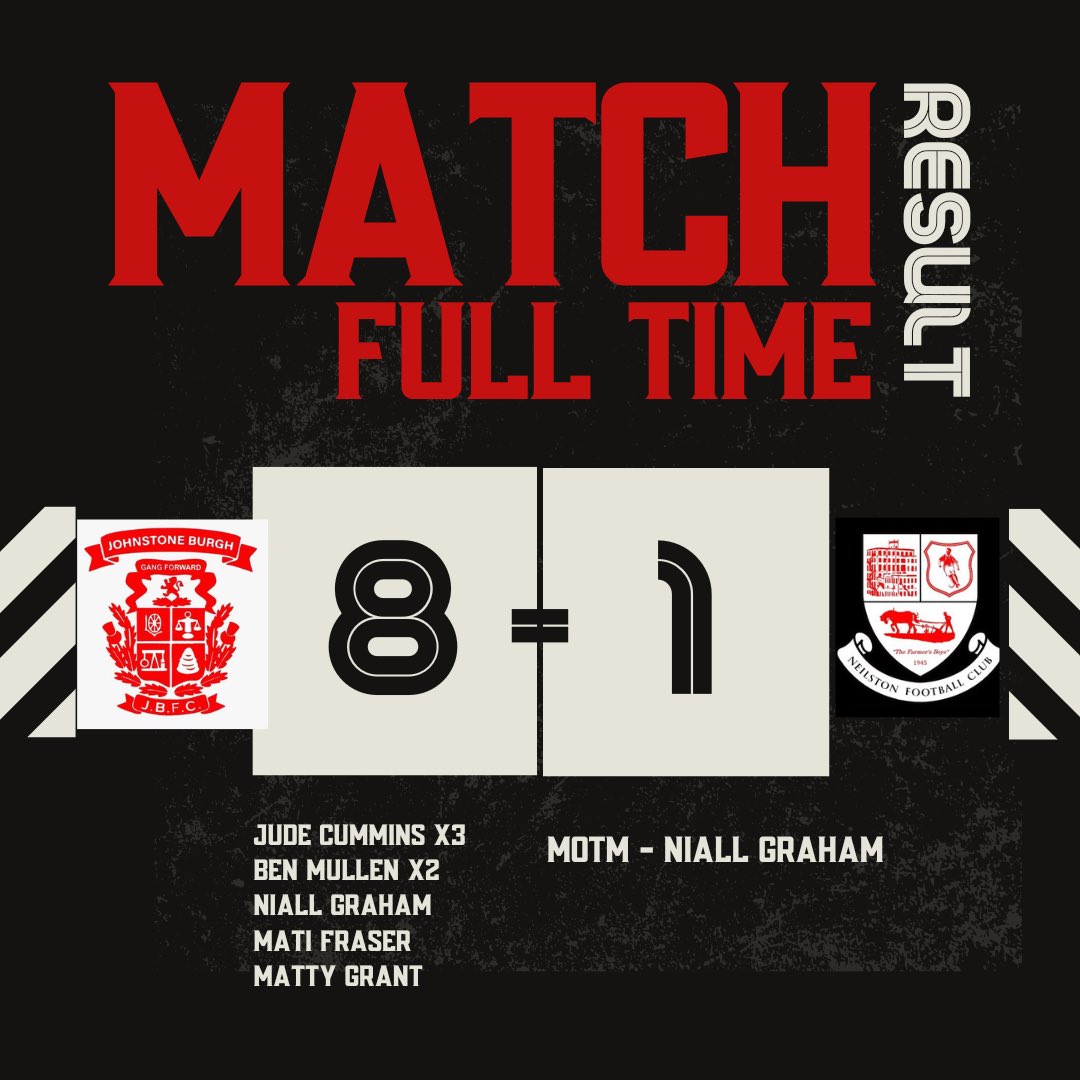BurghU20's tweet photo. Tonight team lines &amp; final result tonight vs @NFC20s 

Goals from;
Jude Cummins x3
Ben Mullen x2 
Niall Graham 
Mati Fraser 
Matty Grant 

CMOTM - Niall Graham 

We are also delighted to welcome new signing Cooper Reed, who made his debut tonight 👏 https://t.co/Y7OqgxIb40