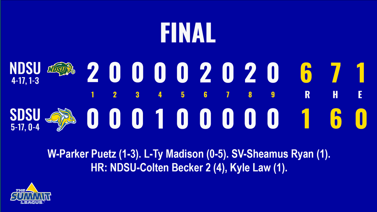 Jackrabbit Baseball tweet media