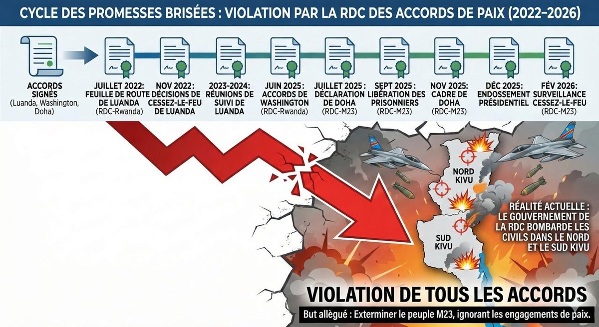 Mugenzi Félix tweet media