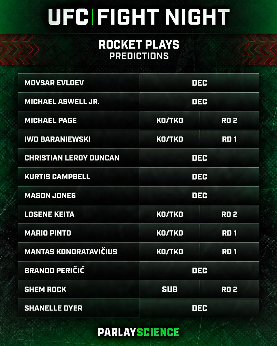 RocketPlays tweet media