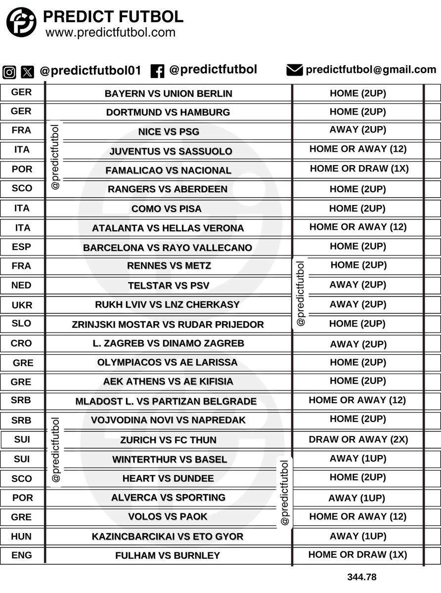 Predict Futbol tweet media