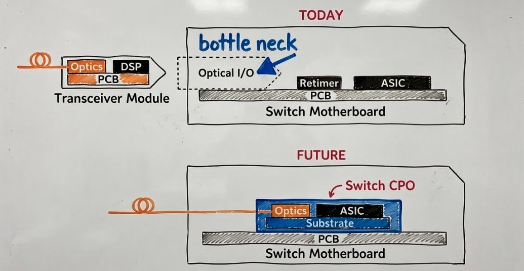 KawzInvests 🦑 tweet media