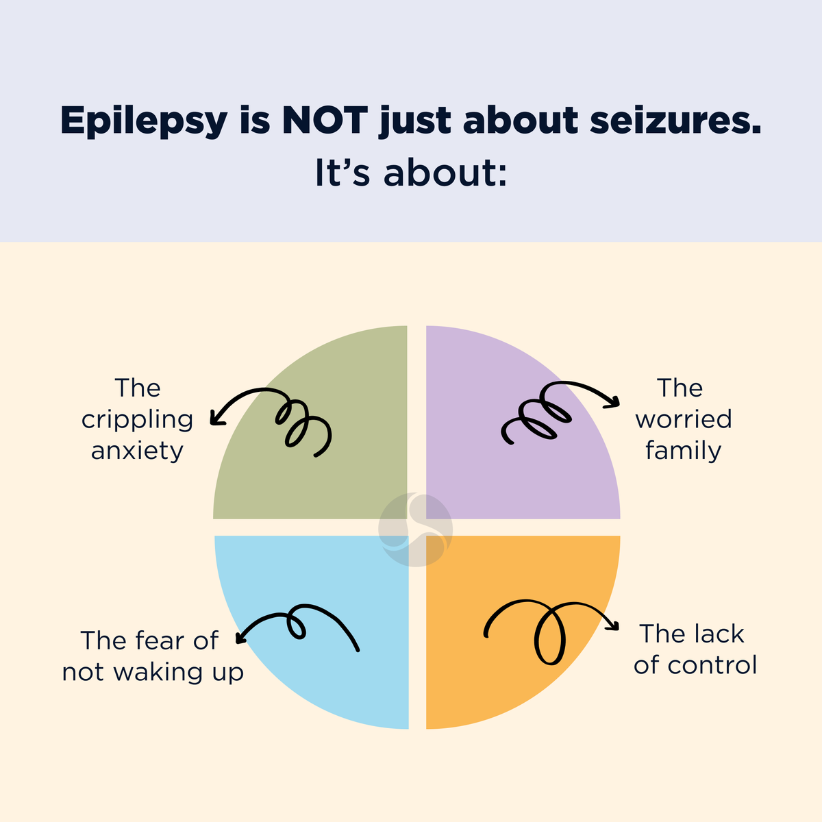 NeuroPace tweet media