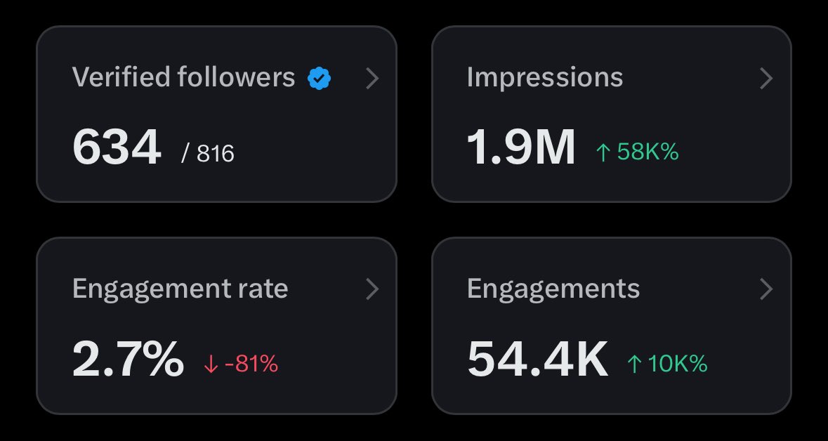 abhijith tweet media