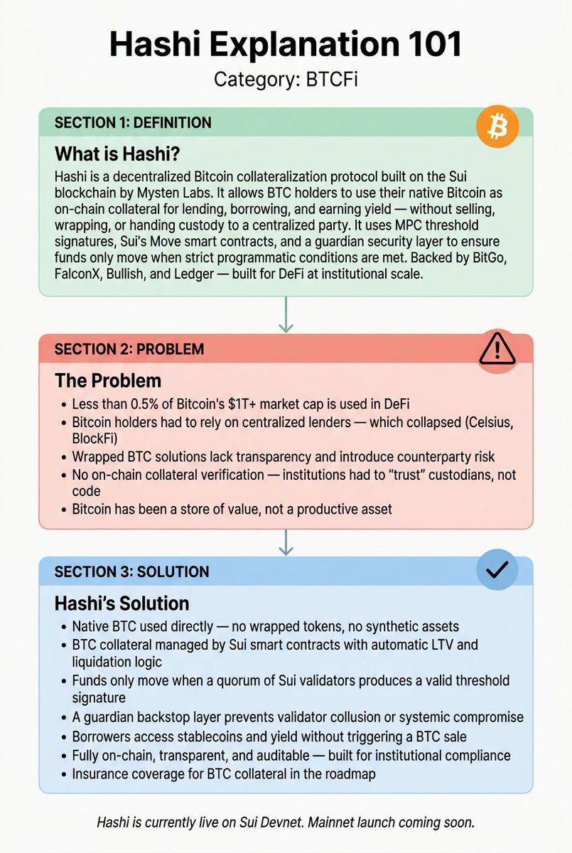 Silverhard(zone arc) tweet media