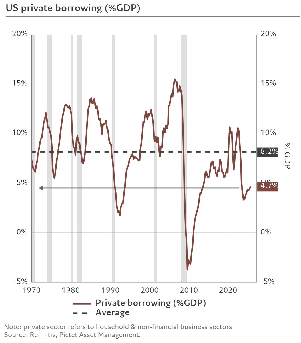 Stewardship Finance Academy (SFA) tweet media