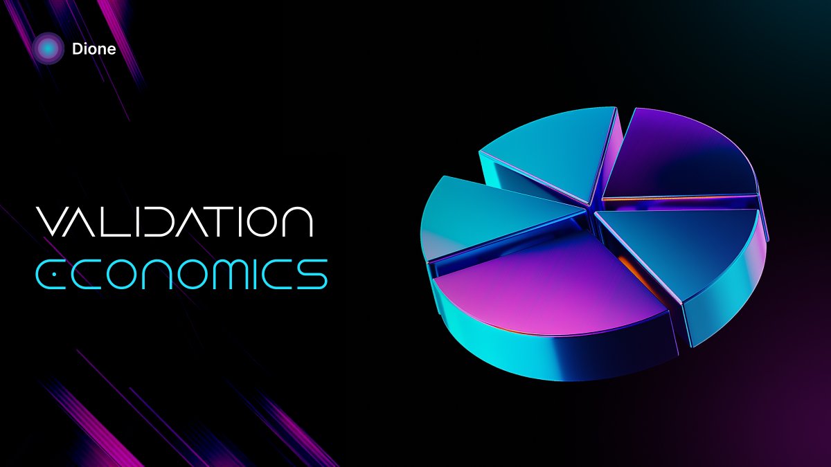 Dione Protocol tweet media