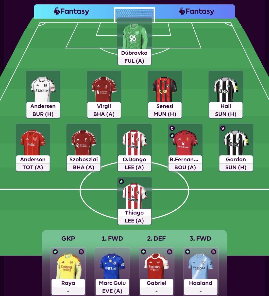 AbuBakar Siddiq tweet media