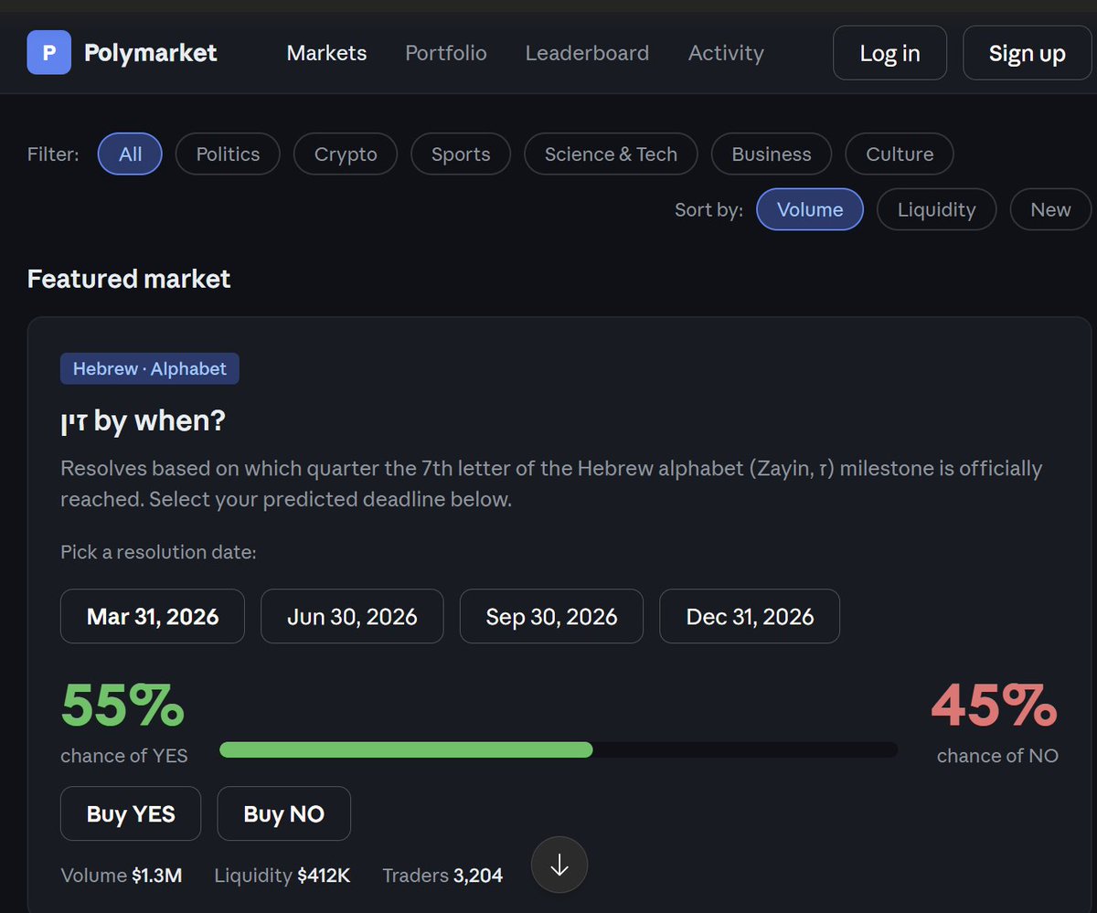 Ori Gurel-Gurevich tweet media