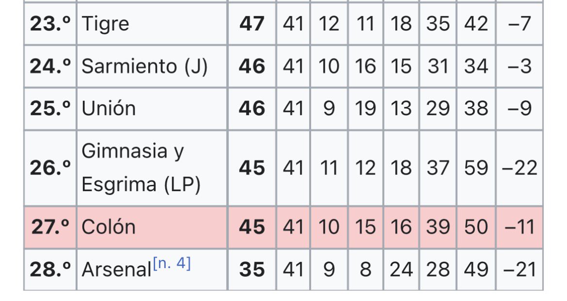 𝟛:𝟛𝟛 tweet media