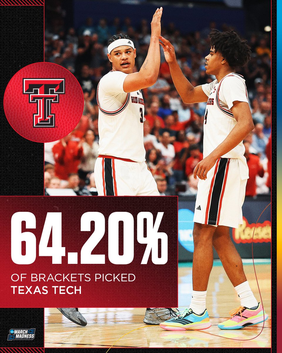 NCAA March Madness tweet media