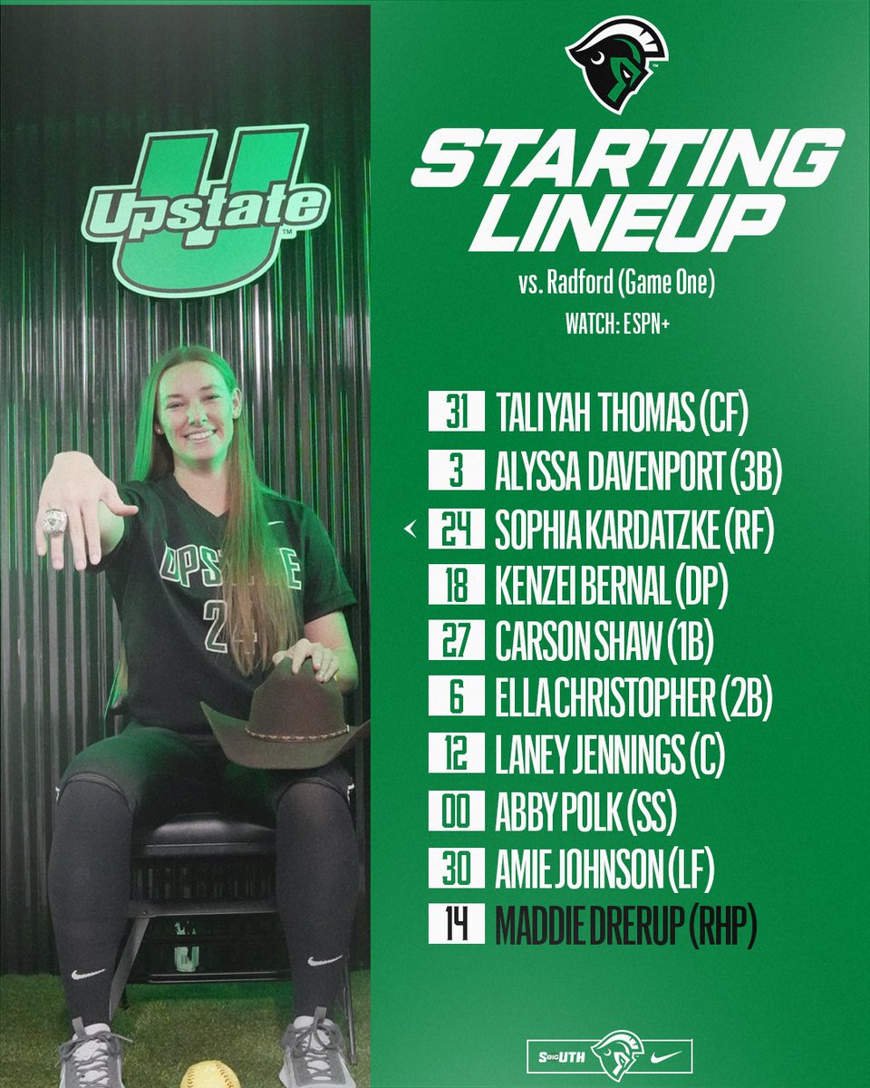 USC Upstate Softball tweet media