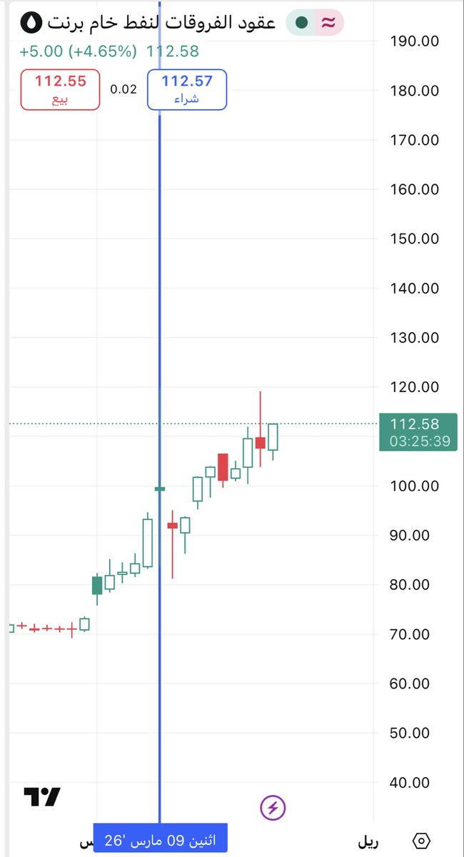 abo fahad tweet media