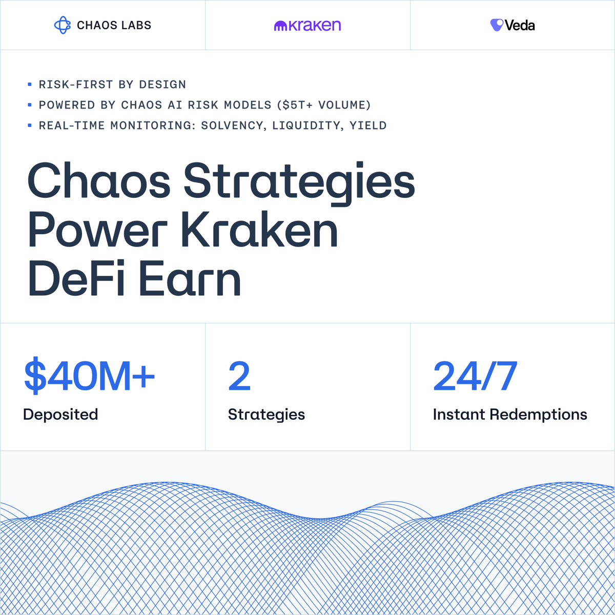 Chaos Labs tweet media